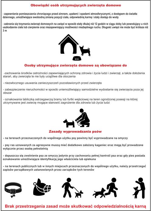 Obowiązki osób utrzymujących zwierzęta domowe